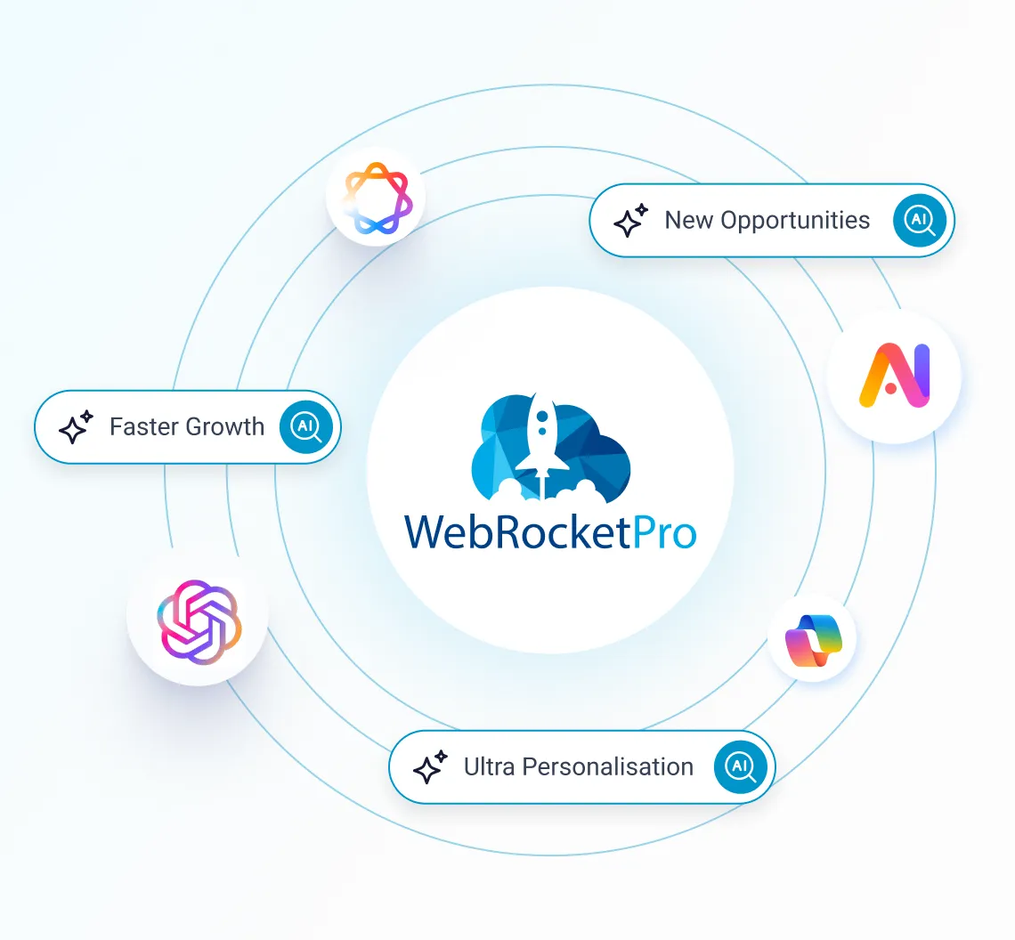 AI-powered system visual showing advantages of digital marketing for business growth.