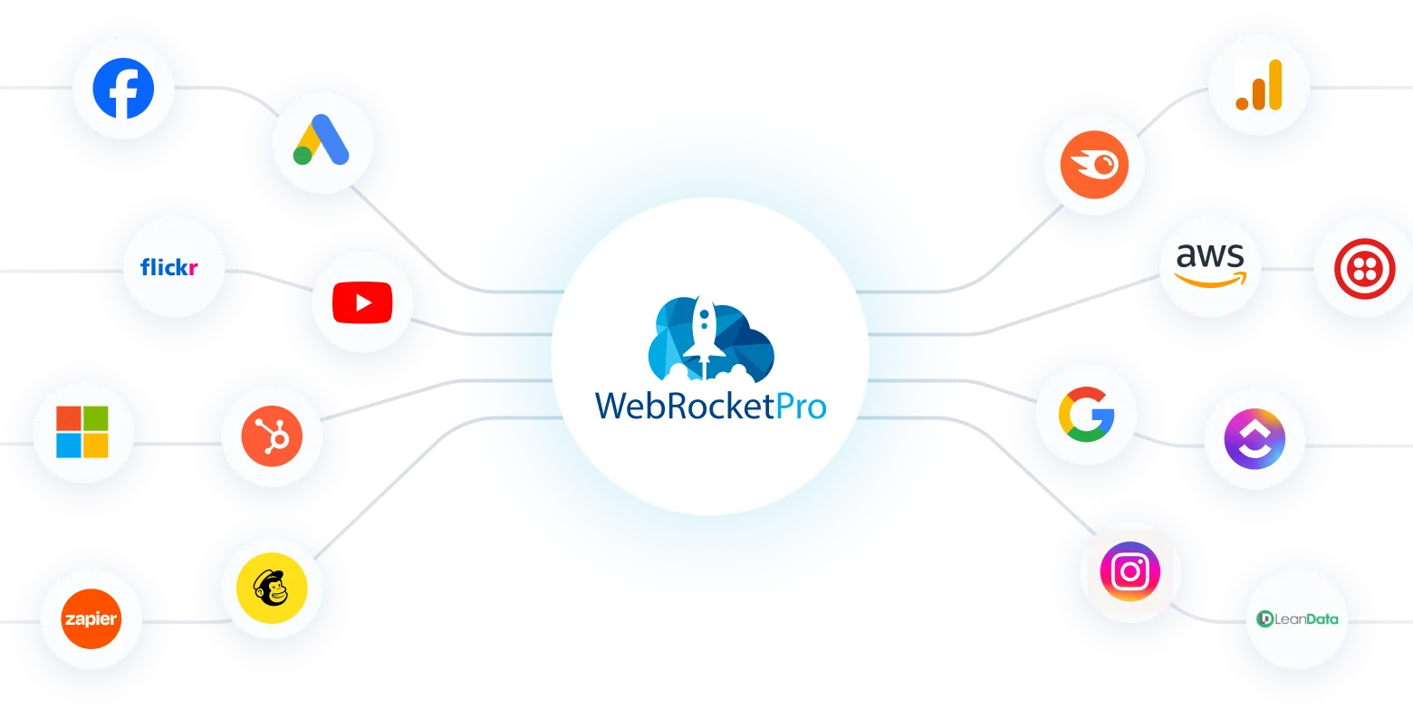 Digital marketing agencies integrating multiple online platforms.