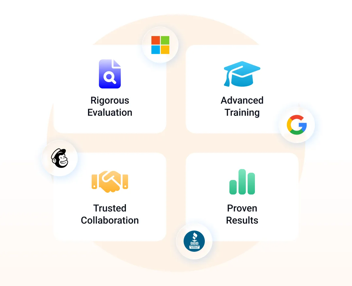 Industry partnership visuals representing collaboration and digital marketing benefits.